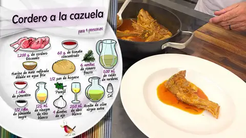 Ingredientes Cordero a la cazuela Ingredientes Cordero a la cazuela