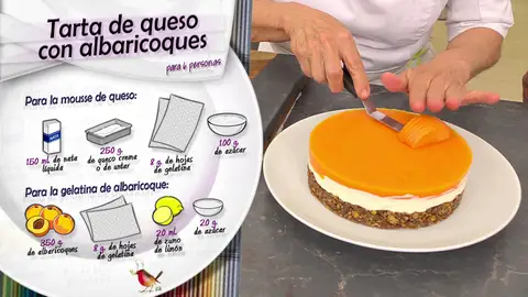 Ingredientes para la mousse Ingredientes para la mousse