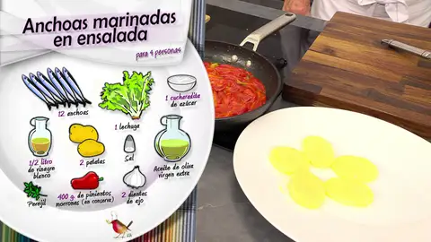 Mezcla bien y cocínalos a fuego suave-medio Mezcla bien y cocínalos a fuego suave-medio