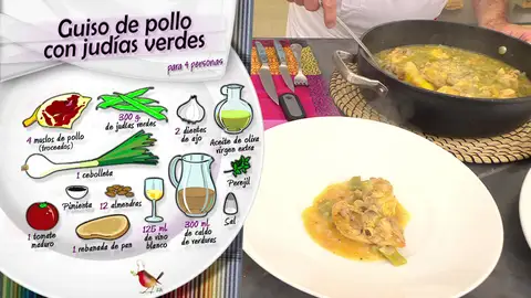 Guiso de pollo con judías verdes Guiso de pollo con judías verdes