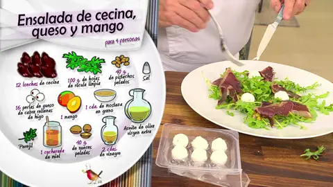Ingredientes Ensalada de cecina, queso y mango Ingredientes Ensalada de cecina, queso y mango