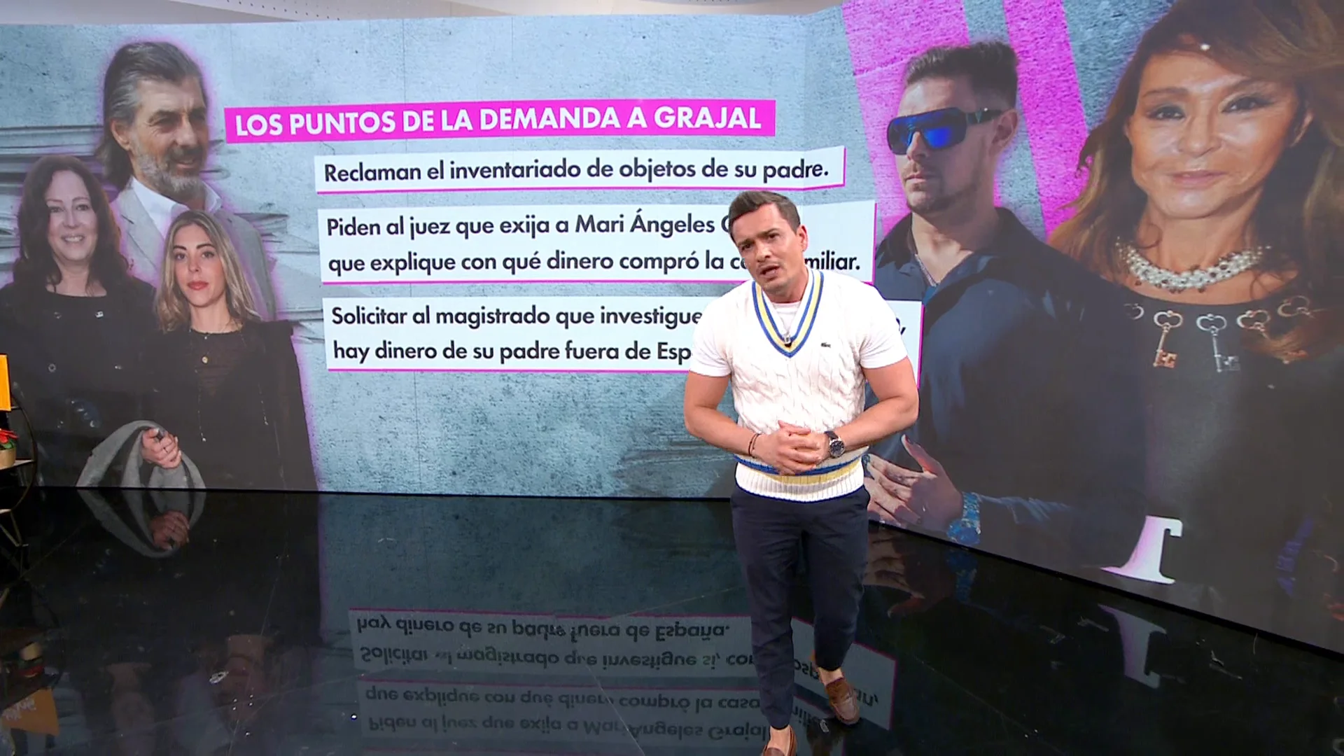 Los puntos clave de la demanda de Jaime, Gabriela y Gisela Ostos contra Jacobo y Mari Ángeles Grajal Los puntos clave de la demanda de Jaime, Gabriela y Gisela Ostos contra Jacobo y Mari Ángeles Grajal
