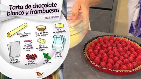 Receta tarta de chocolate blanco y frambuesas Receta tarta de chocolate blanco y frambuesas