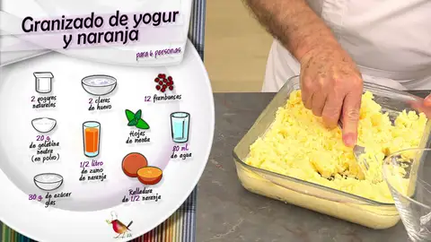 Ingredientes Granizado de yogur y naranja Ingredientes Granizado de yogur y naranja