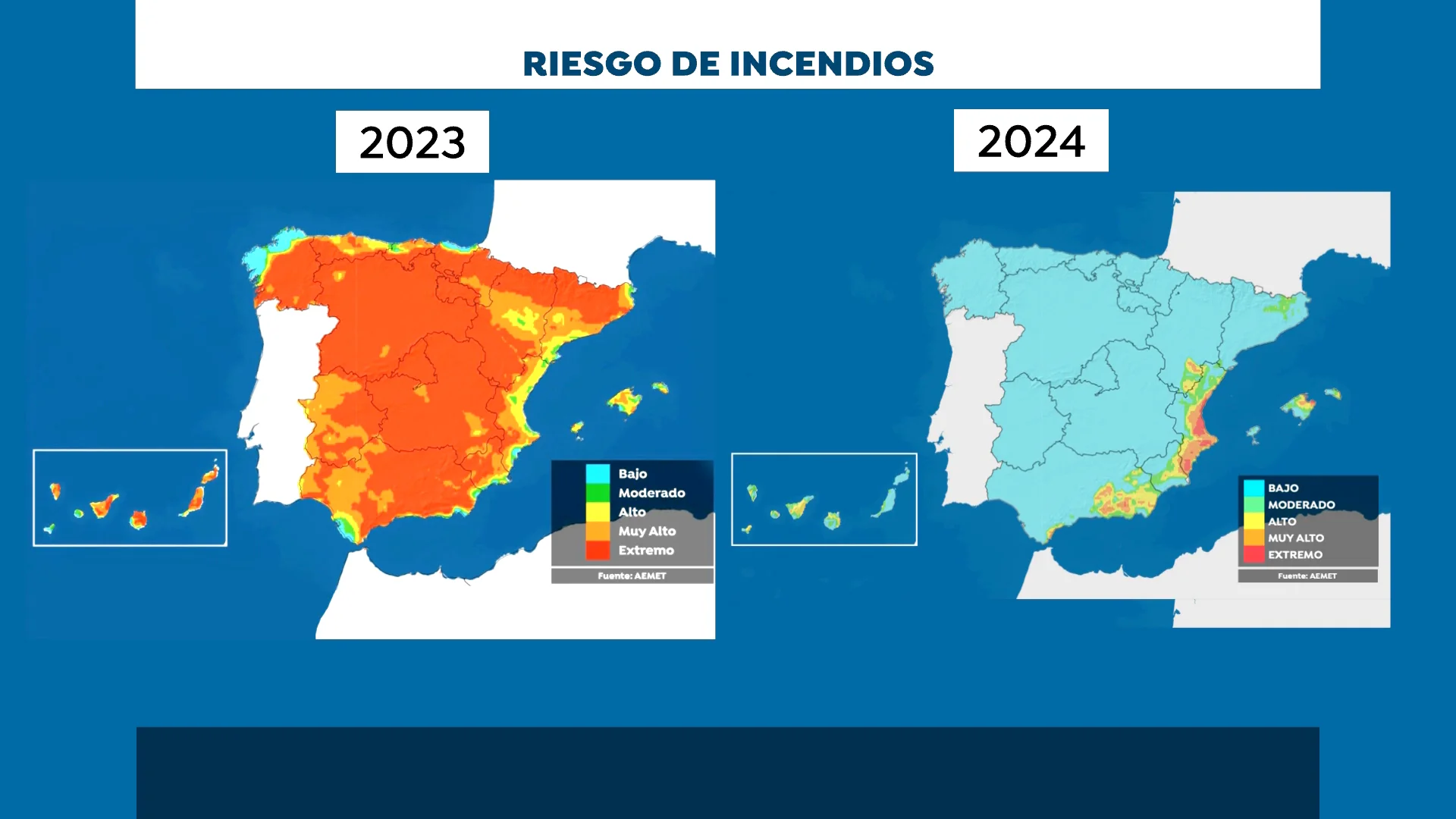 Riesgo de incendio en España Riesgo de incendio en España