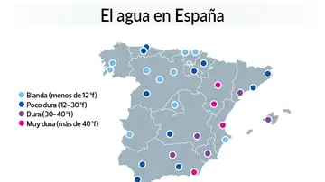 Mejores aguas de España