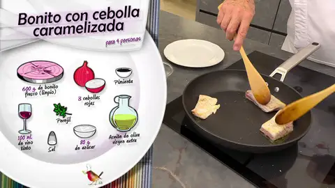 Ingredientes Bonito con cebolla caramelizada Ingredientes Bonito con cebolla caramelizada