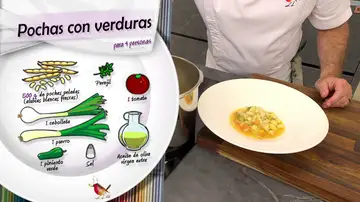 Ingredientes Pochas con verduras