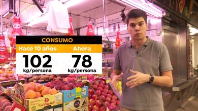 Los cambios en la cesta de la compra: menos fruta y el aceite de girasol supera al de oliva