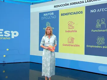 Reducción jornada laboral, Espejo Público Reducción jornada laboral, Espejo Público