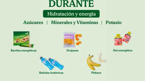Productos de Mercadona para comer durante el ejercicio Productos de Mercadona para comer durante el ejercicio