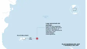 Infografía sobre el naufragio del pesquero en Las Malvinas con 27 tripulantes Infografía sobre el naufragio del pesquero en Las Malvinas con 27 tripulantes