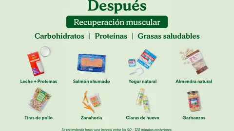 Productos para comer después de hacer ejercicio Productos para comer después de hacer ejercicio