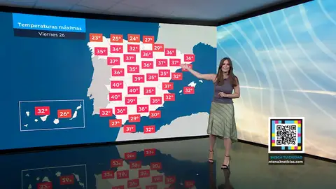 La previsión del tiempo con Mercedes Martín La previsión del tiempo con Mercedes Martín