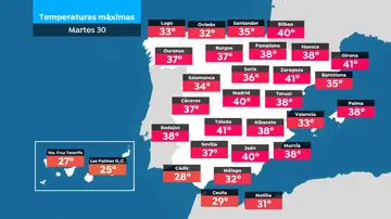 La Previsión para el martes 30 de julio La Previsión para el martes 30 de julio