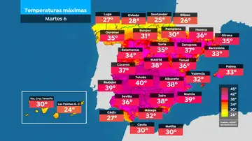 Temperaturas máximas en España Temperaturas máximas en España