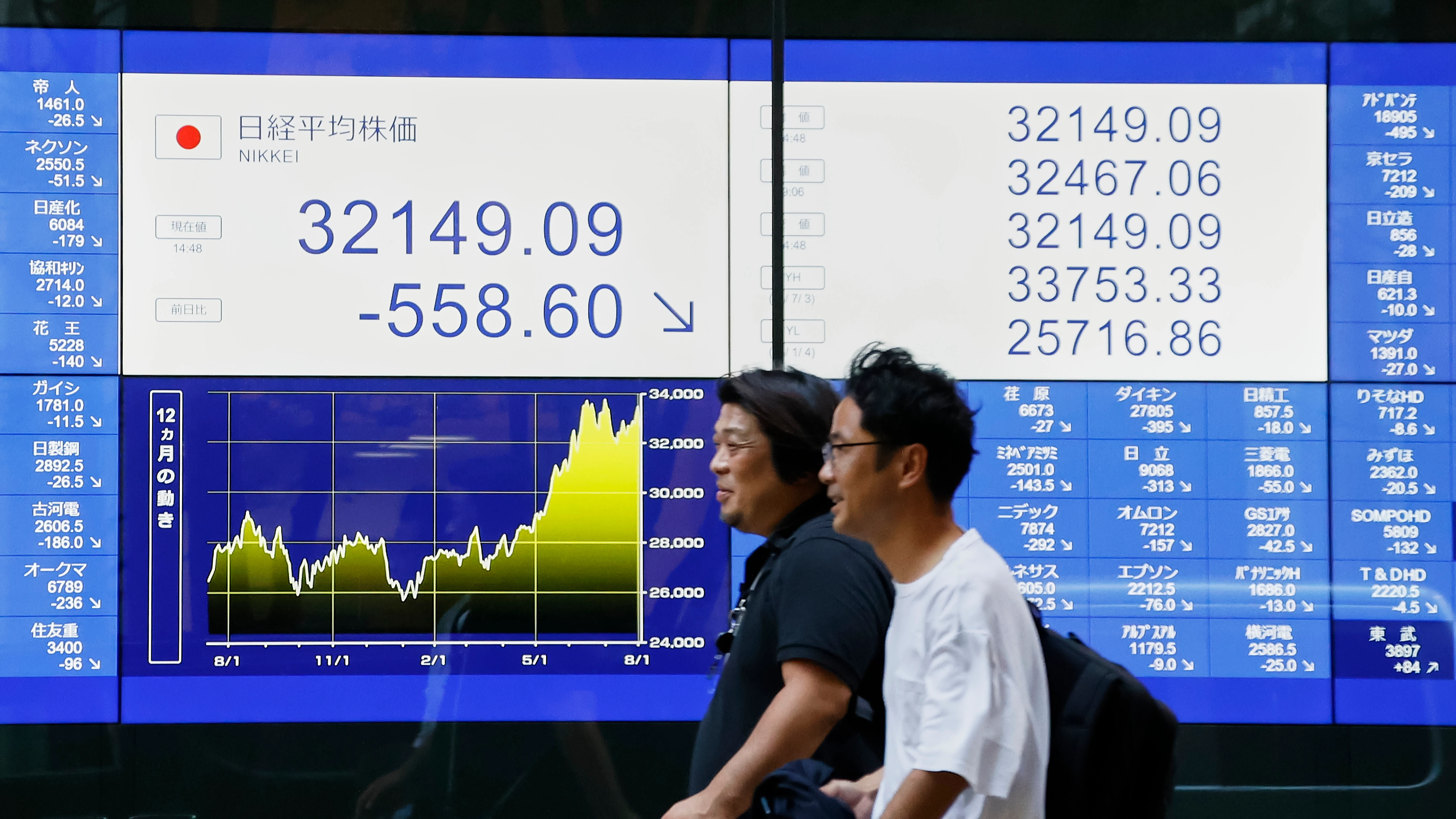Bolsa de Jap&oacute;n