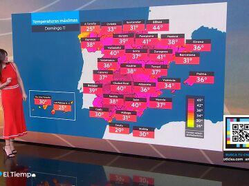 La previsión del tiempo de Mercedes Martín