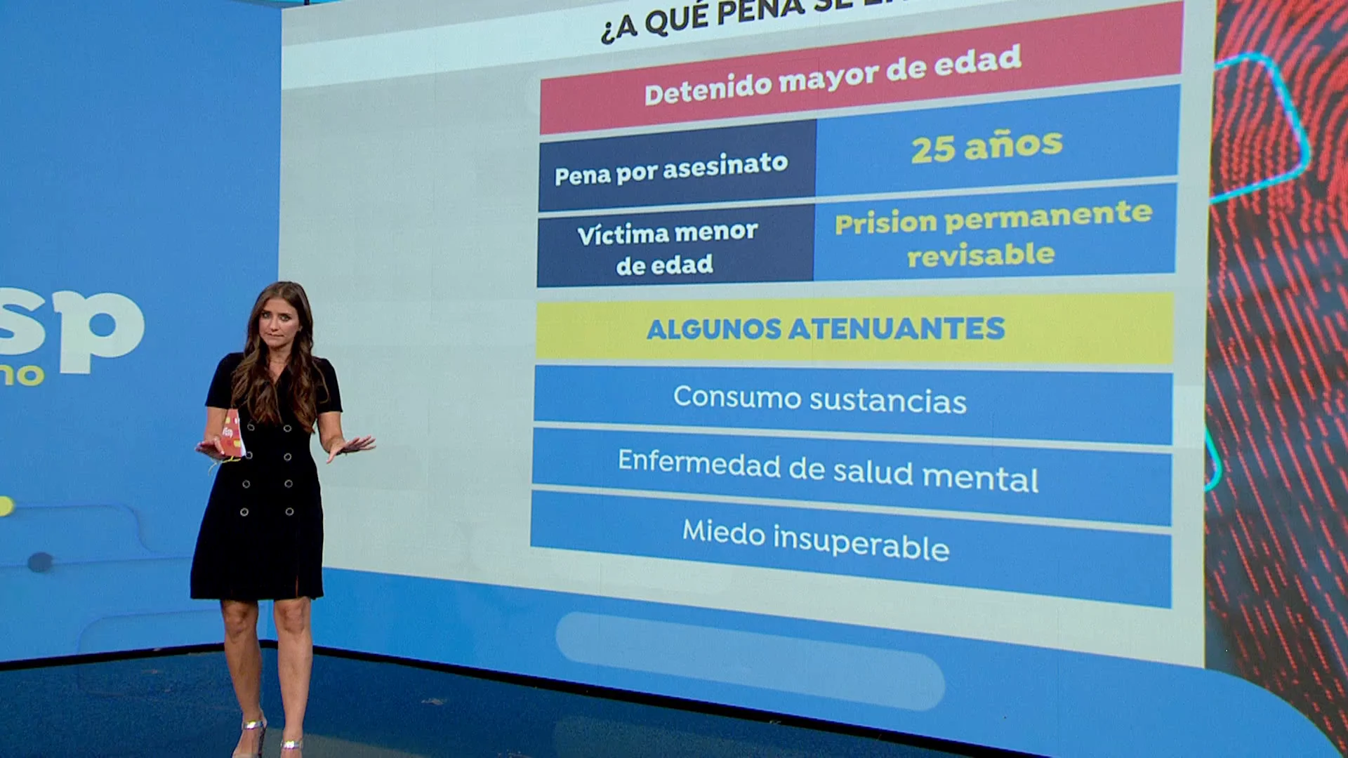 Espejo Público analiza las posibles condenas a las que se podría enfrentar Espejo Público analiza las posibles condenas a las que se podría enfrentar