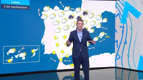 César Gonzalo César Gonzalo