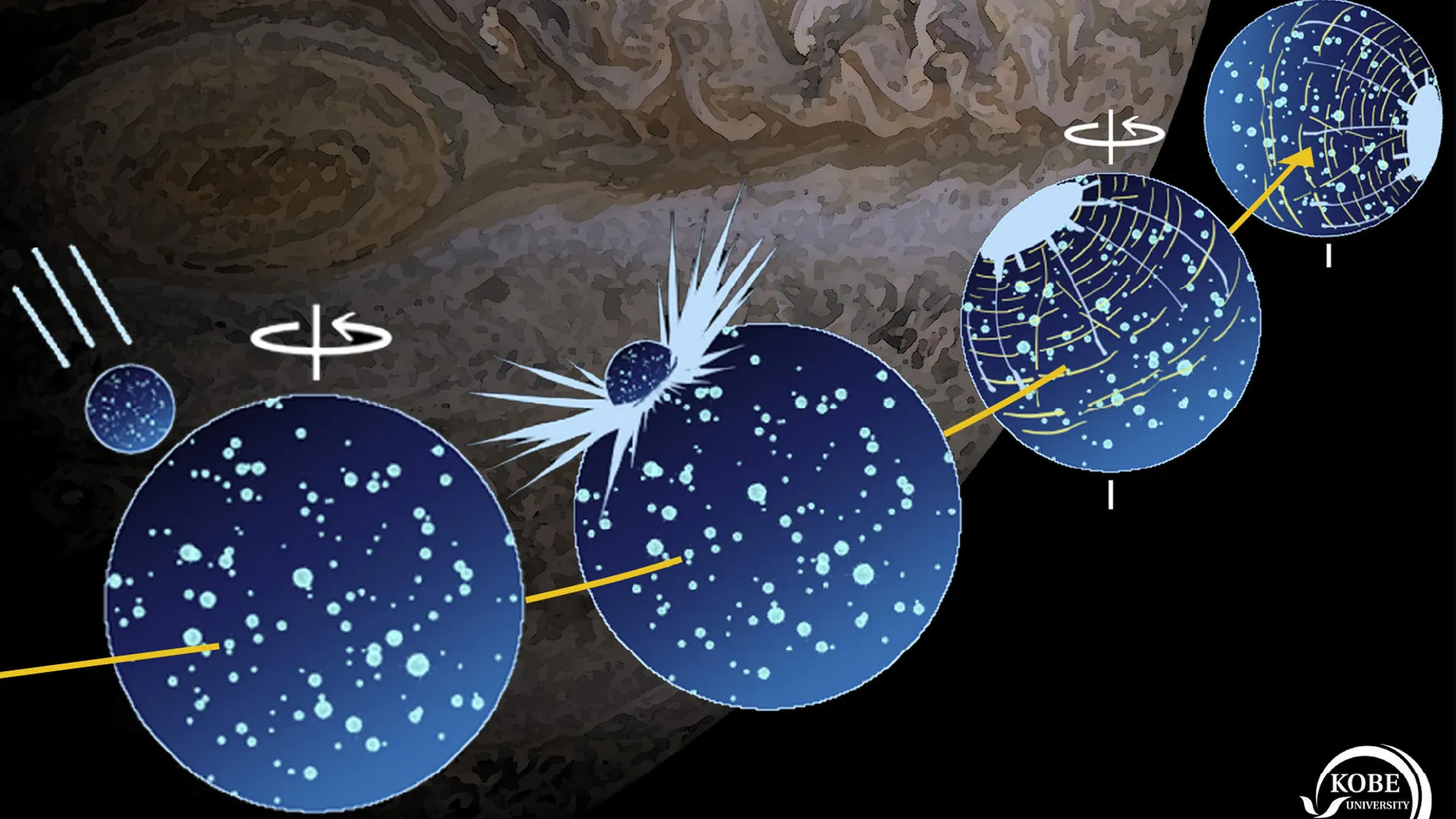 El impacto de un asteroide que desplazó a Ganímedes, la luna más grande del Sistema Solar El impacto de un asteroide que desplazó a Ganímedes, la luna más grande del Sistema Solar