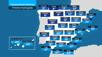 Mapa de mínimas Mapa de mínimas