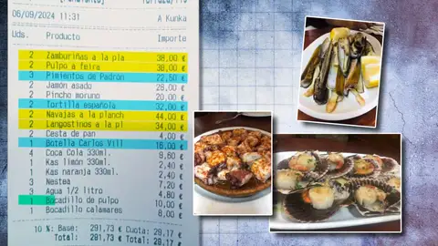 'Simpa' en familia: 11 personas se marchan sin pagar una cuenta de más de 300 euros 'Simpa' en familia: 11 personas se marchan sin pagar una cuenta de más de 300 euros