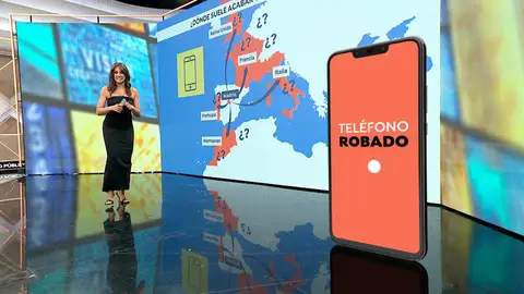 Robo móviles Robo móviles