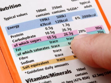 Etiqueta nutricional de un producto alimentario