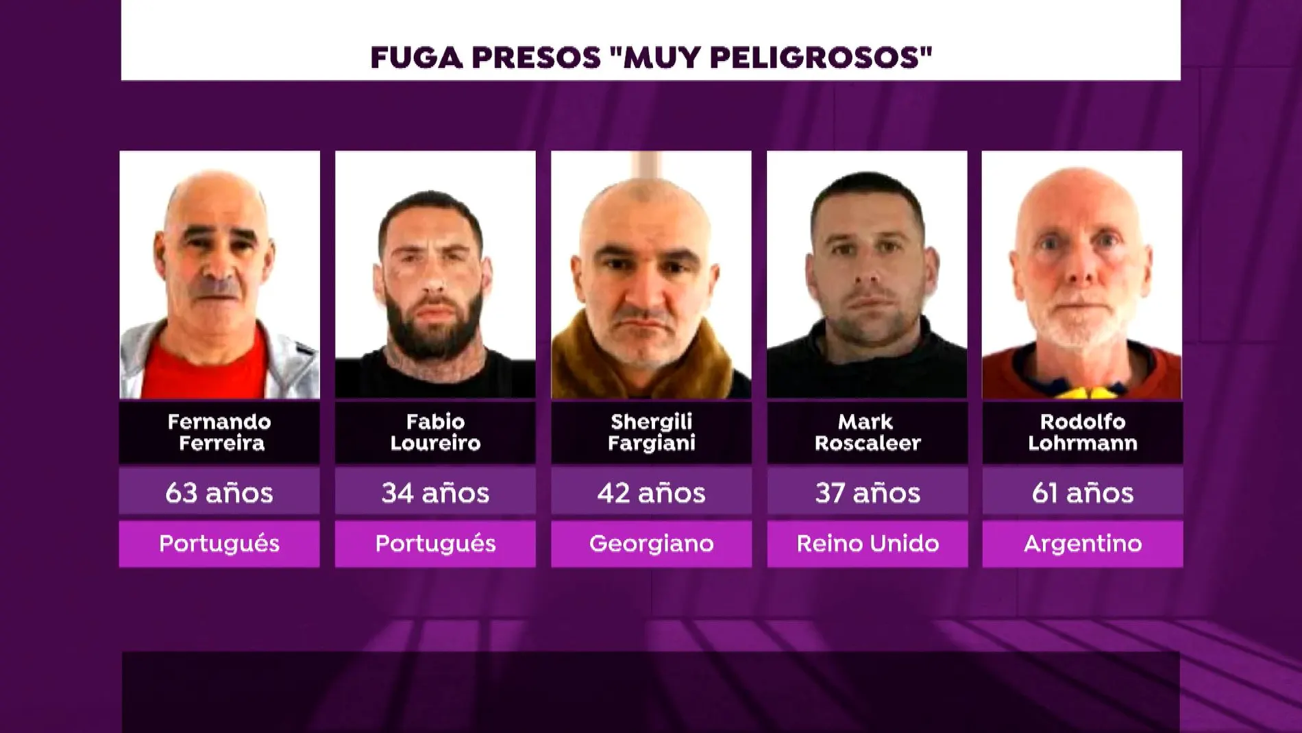 Presos fugados en Portugal Presos fugados en Portugal