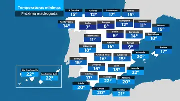 Mapa de temperaturas mínimas Mapa de temperaturas mínimas
