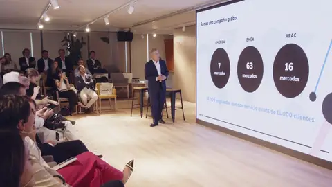 Aniversario Dentsu Aniversario Dentsu