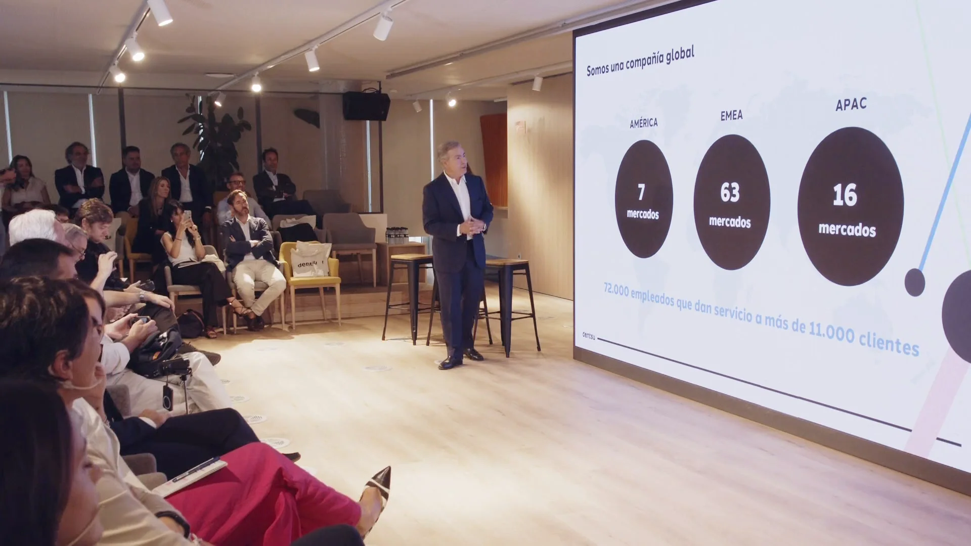 Aniversario Dentsu