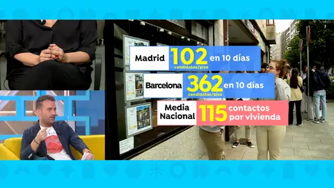 Alquileres locos Alquileres locos