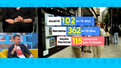 El infierno del alquiler: ¿son abusivos los requisitos de las inmobiliarias?