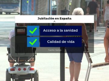 Jubilación en España