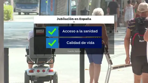 Jubilación en España Jubilación en España