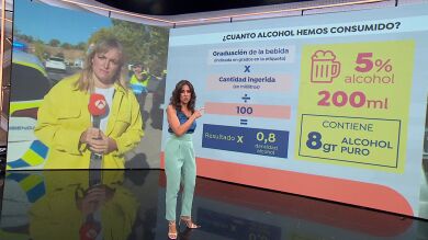 Proponen reducir la tasa de alcoholemia a los conductores: ¿Por qué no baja a cero?