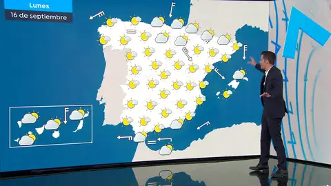 César Gonzalo César Gonzalo