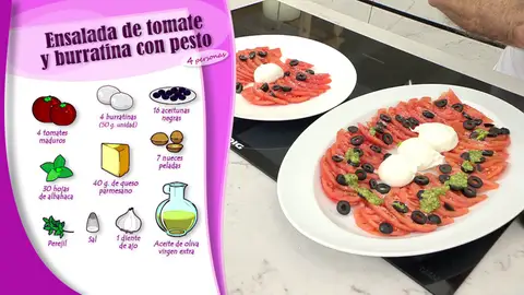Ingredientes ensalada de tomate y burratina Ingredientes ensalada de tomate y burratina