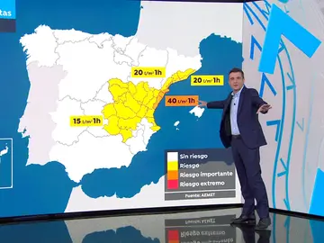 César Gonzalo César Gonzalo