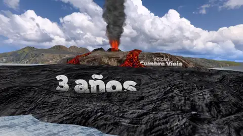 Erupción volcán La Palma Erupción volcán La Palma