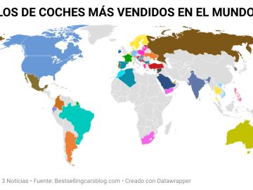 Coches más vendidos