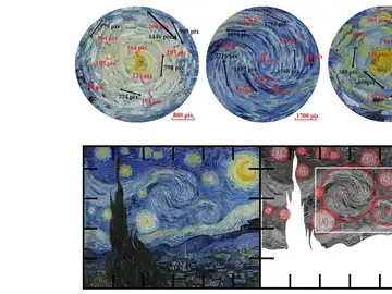 Análisis científico del cuadro 'La noche estrellada' de Vincent van Gogh Análisis científico del cuadro 'La noche estrellada' de Vincent van Gogh