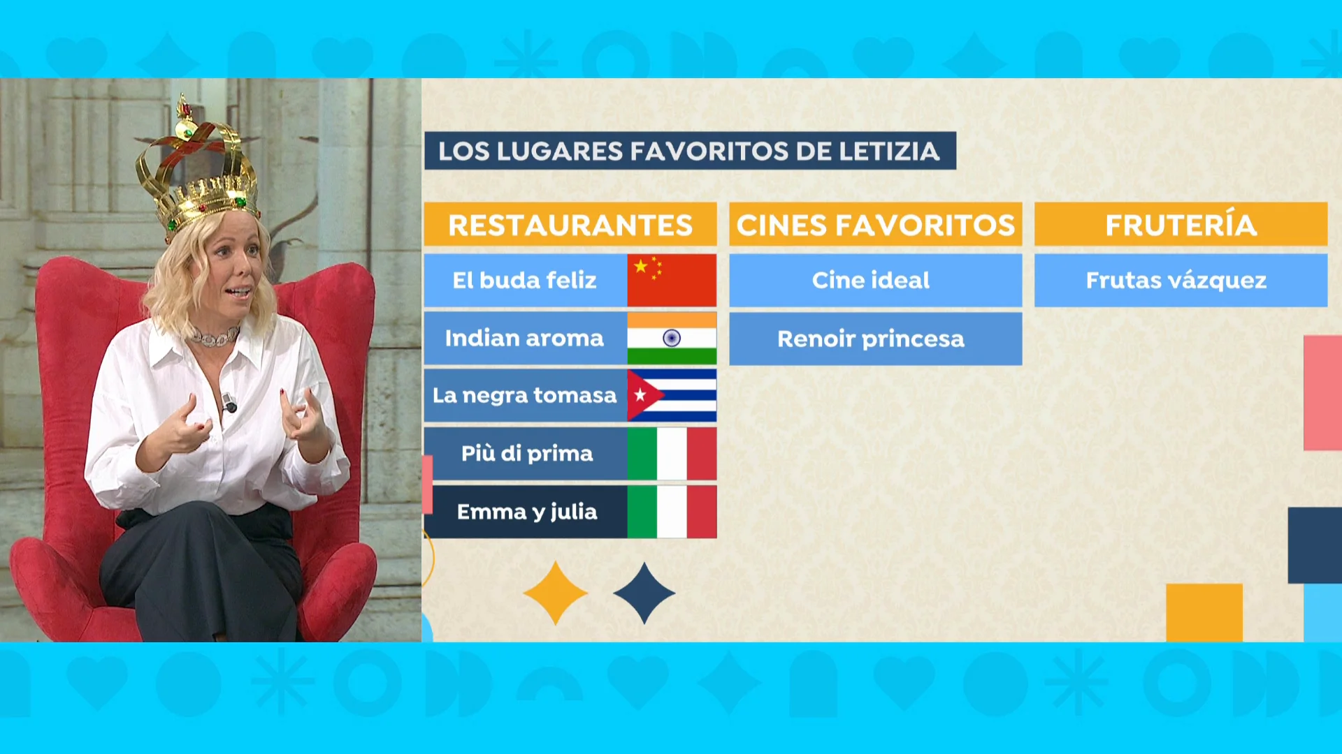 Aficiones de Letizia, por Ana Polo