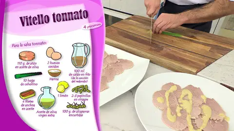Ingredientes para la salsa Ingredientes para la salsa