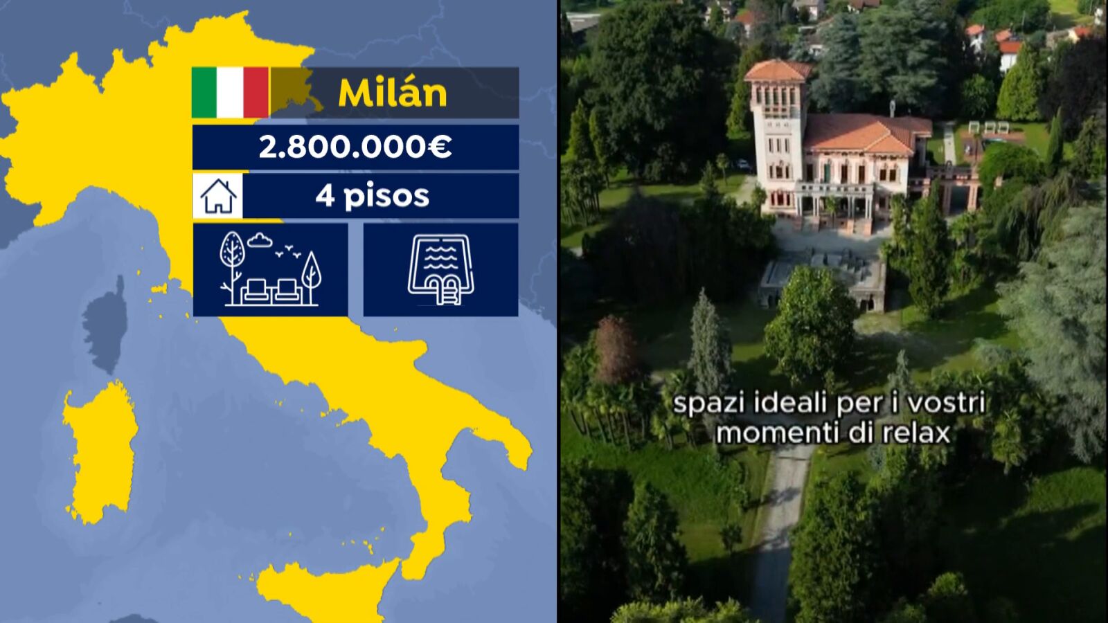 ¿Una mansión a las afueras de Milán o un piso en el centro de Madrid? El precio es el mismo