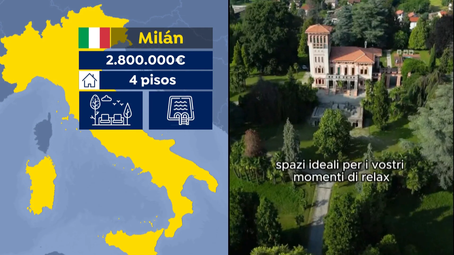 Casa en Milán Casa en Milán