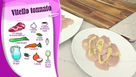 Ingredientes Vitello tonnato Ingredientes Vitello tonnato