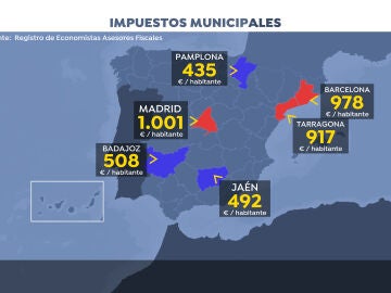 Mapa impuestos municipales